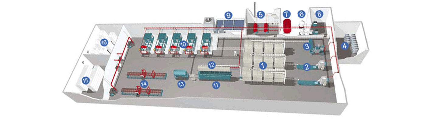 The EPS Continuous Pre-Expander Machine